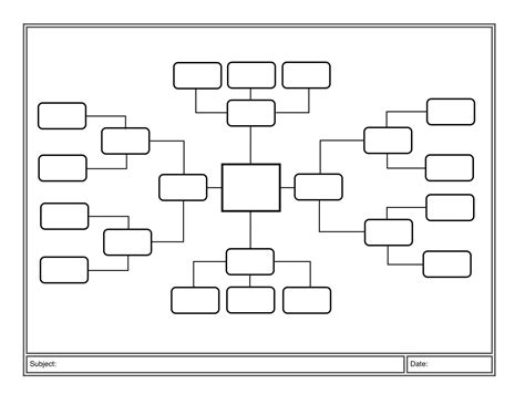 mind map blank template word | Mind map template, Concept map template ...