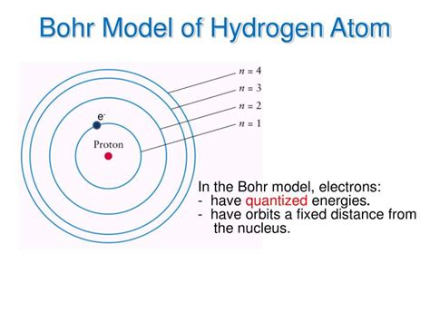 PPT - Spectroscopy and Electron Configurations PowerPoint Presentation ...