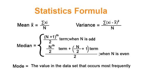 Statistics Formula | Calculator (Example and Excel Template)