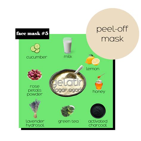 DIY Gentle Peel-Off Face Masks Ideas | Native Essentials Skin Care