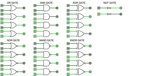 Circuit Diagram Of Gates