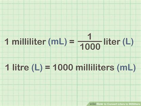 Milliliter Liter Conversion Chart