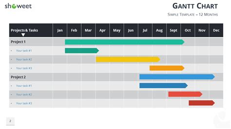 Download Example Of A Gantt Chart Template | Gantt Chart Excel Template