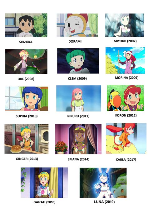 All Heroines / Female Side Characters from Doraemon Movies ( 2007 ...