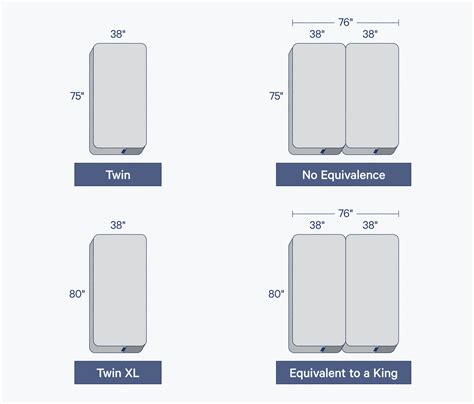 Single vs. Twin Bed: What’s the Difference? | Casper Blog