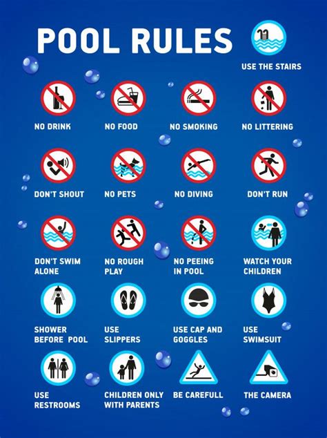 Premium Photo | Swimming pool rules. icons and symbol for pool. | Pool ...