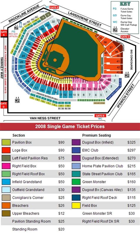 Fenway Park Seating Chart & Game Information