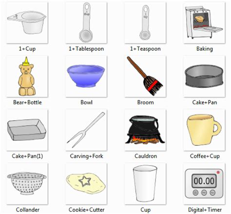 Baking tools names and pictures – Dishwashing service