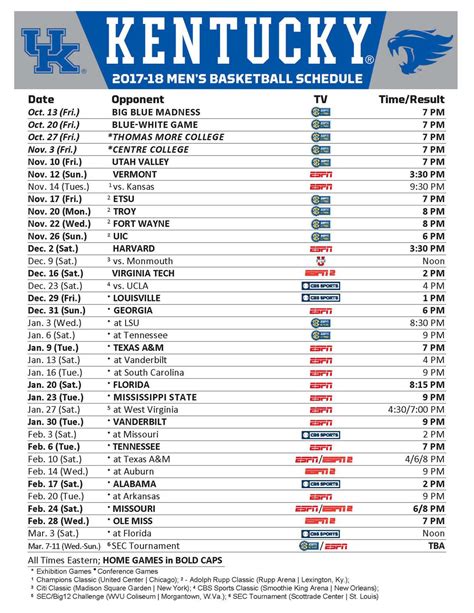 Kentucky Wildcats Basketball: Full 2017-18 Schedule, Channels, Dates ...