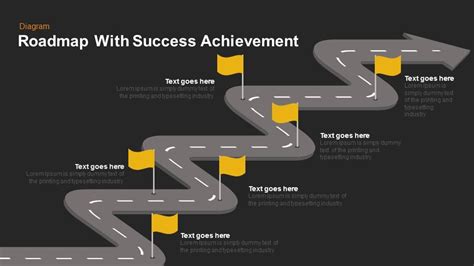 Roadmap to Success Template for PowerPoint and Keynote