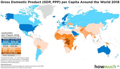 Visualizing GDP (PPP) per Capita Around the World