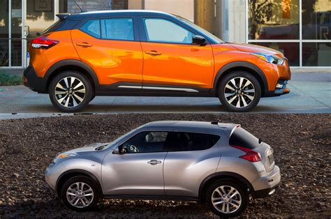 Nissan Juke 2021 Nissan Kicks / Dan heyman june 23, 2021