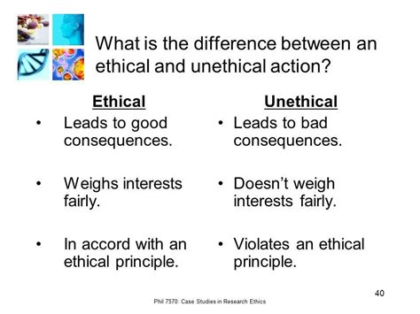 Difference between ethical and unethical behaviour - Brainly.in