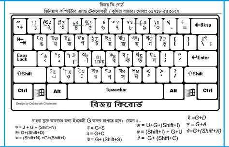 Bijoy Bayanno Unicode Keyboard Layout - energyceleb