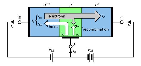 Circuit Symbol Of Npn Transistor - ClipArt Best