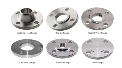 What is Flange? Types of The Flanges - YENA Engineering