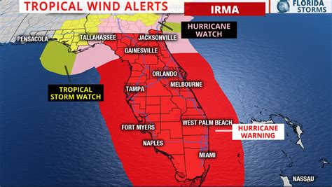 Jacksonville under Hurricane Warning as Hurricane Irma approaches - UNF ...