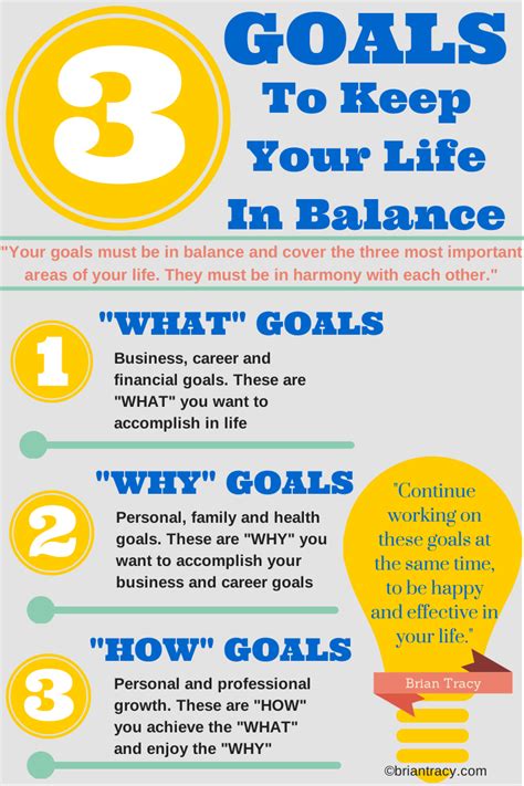 Infographic: 3 Key Goals to Keep Your Life in Balance