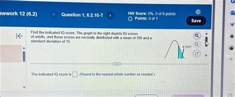 Solved Find the indicated IQ score. The graph to the right | Chegg.com