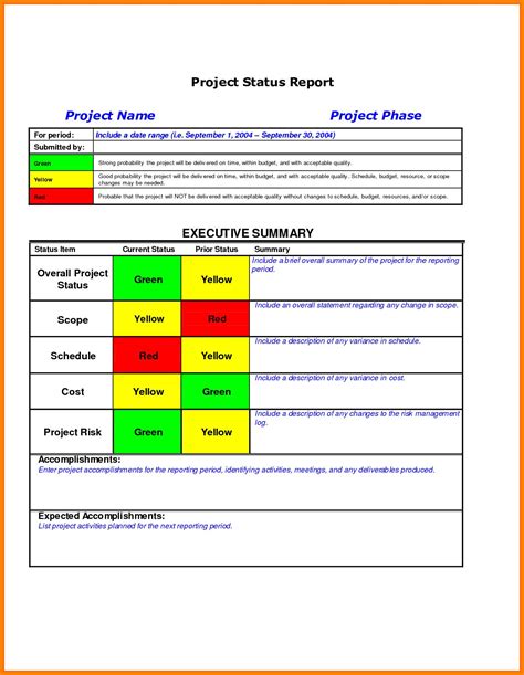 Free Project Status Report Template