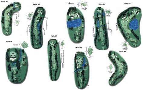 Hole Layout - Elkhorn Golf Course