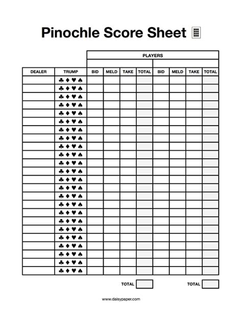 Pinochle Score Sheet – Daisy Paper