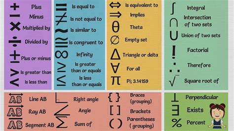 What Does How Many Mean In Math | Examples and Forms