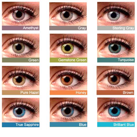 Contact Lenses – Discovery Optometry