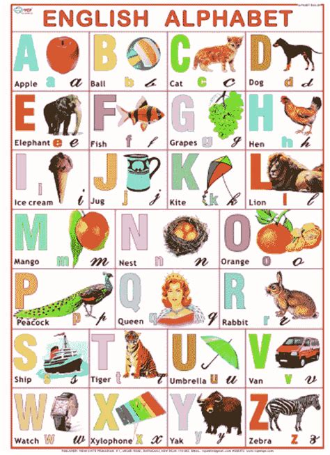 A to Z Alphabet Chart With Pictures PDF Download