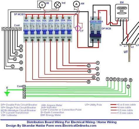 Schneider Mcb Wiring Diagram