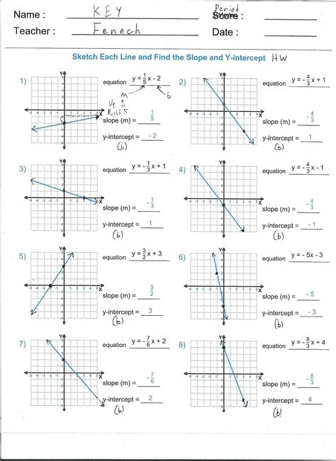 8Th Grade Math Slope Worksheets - Printable Kids Entertainment