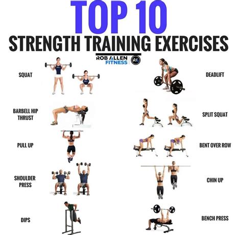 Top 10 Exercises For Strength | POPSUGAR Fitness