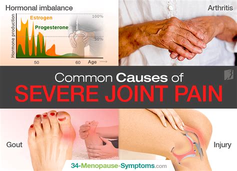 Severe Joint Pain: Causes and Treatments | Menopause Now