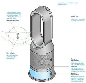 dyson PH04 Purifier Humidify Cool Formaldehyde User Manual