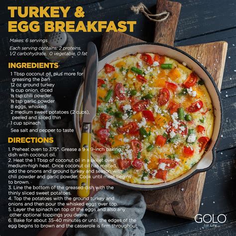 Turkey & Egg Breakfast in 2021 | Golo recipes, Cooking recipes, Healthy ...