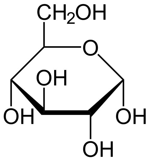 Glucose - Wikipedia