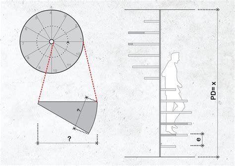 How to Calculate Spiral Staircase Dimensions and Designs - Arch2O.com