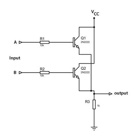 Transistor gate creator - stormlv