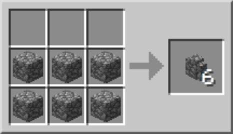 Stone Fence Minecraft Recipe - The Best Types Of Stone