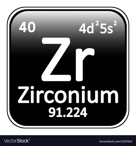 Zirconium Periodic Table Square - Periodic Table Timeline