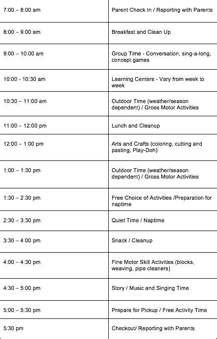 Daily Daycare Schedules for Infants and Toddlers | Procare