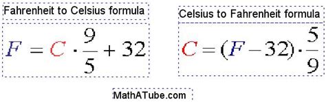 Découvrir 57+ imagen convertisseur celsius fahrenheit formule - fr ...