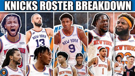 Knicks Roster 2023 2024