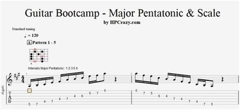 Major Pentatonic & Scale Exercises - Theory & Exercises - HPCrazy ...