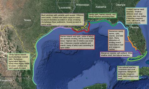 2 Background of the Gulf Coast System | Understanding the Long-Term ...