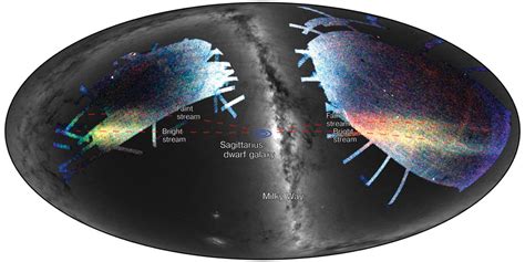 Dwarf Galaxy Collision Evicted Milky Way Stars - Sky & Telescope - Sky ...