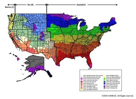 Technical Forum: Codes & Climate Zones