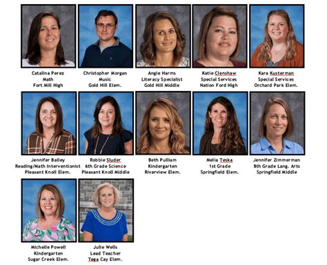 Announcing Fort Mill's Teachers & Support Staff of the Year... - Fort ...