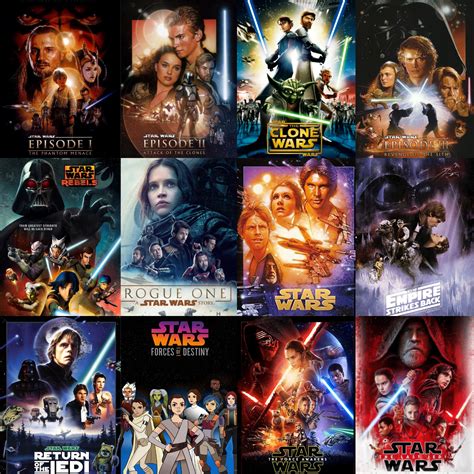 What "Star Wars" Films & Popular Franchise Movies Rank Best To Worst ...