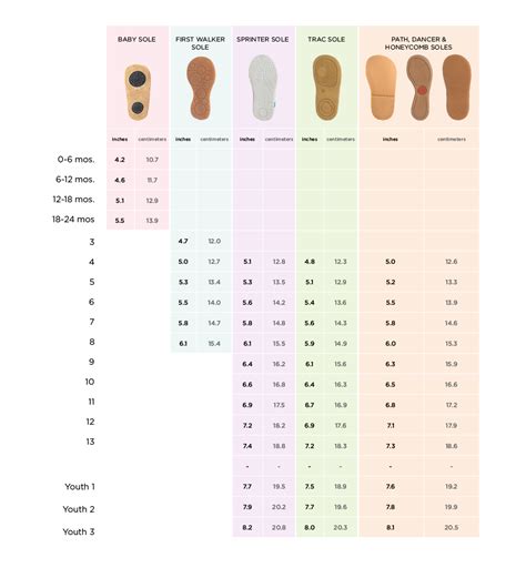 Kids Shoe Size Chart Printable